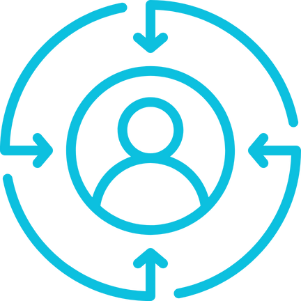 Investor-Centric Approach