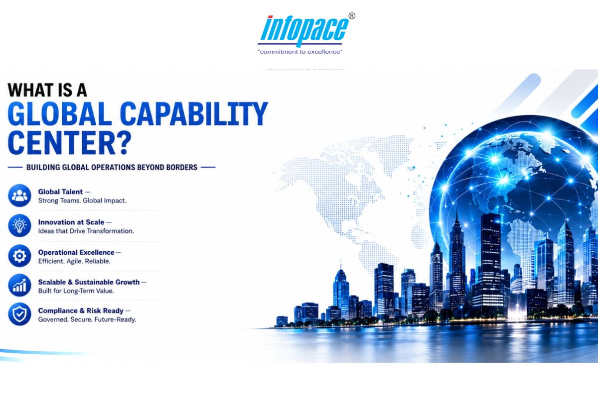 What Is a Global Capability Center ?