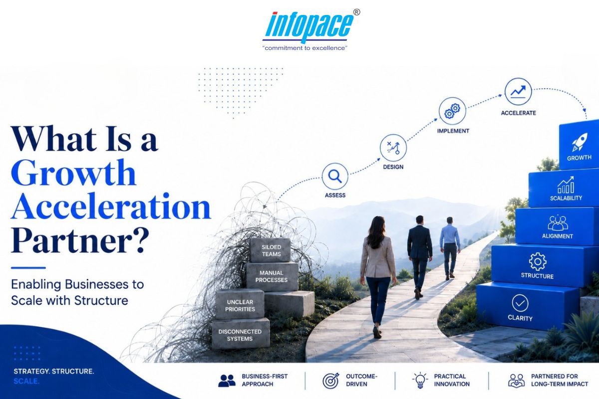 What Is a Growth Acceleration Partner?