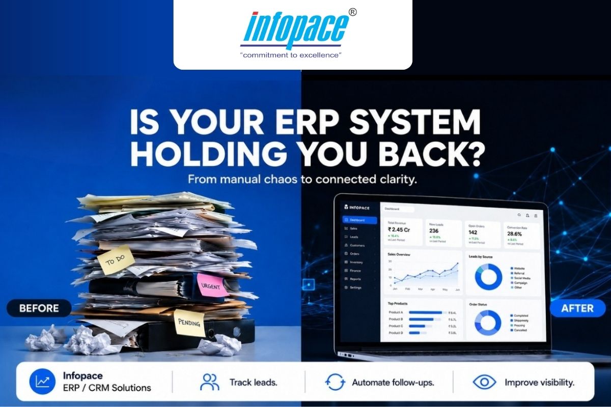 Is Your ERP System Holding ? You Back?